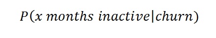 Conditional probability of consecutive inactivity given churn, discussed in the surrounding text.